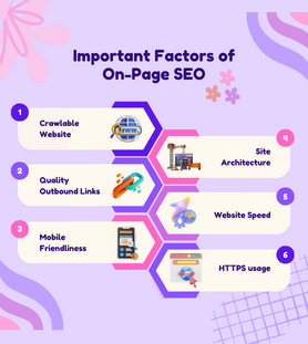 SmmUSAShop - On-Page SEO