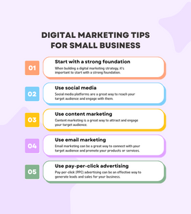 SmmUSAShop - digital marketing tips